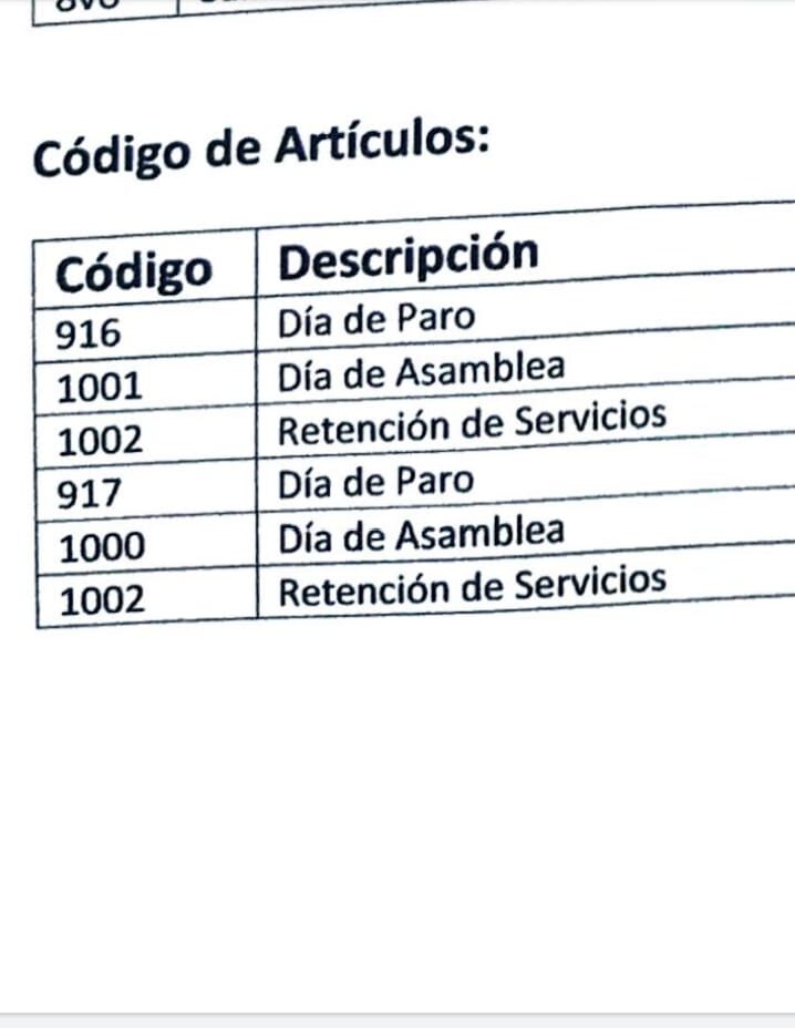ATECh llama a rechazar el «Tutorial sobre paros, asambleas y retención»