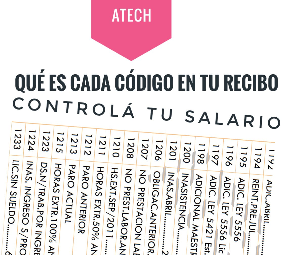 Qué es cada código en tu salario