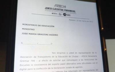 El Gobierno responde ante solicitudes de ATECh sobre el formulario DDJJ virtual